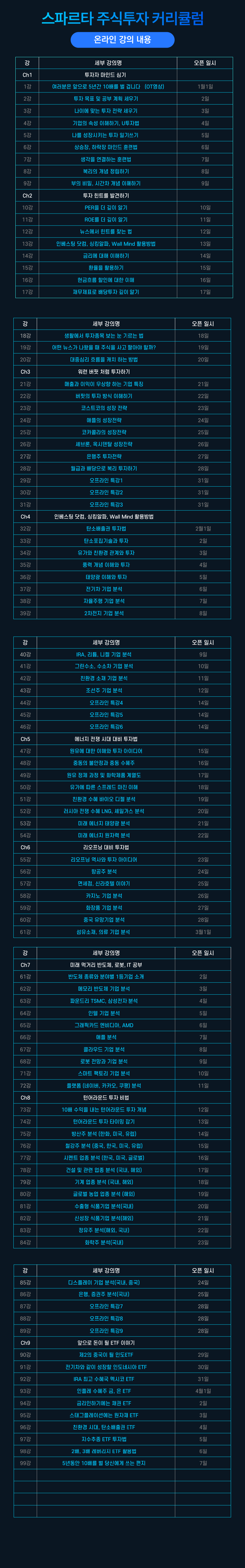 스파르타 최종 페이지.png